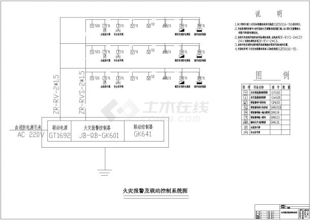 某医院报警与喷淋图CAD大样设计-图二