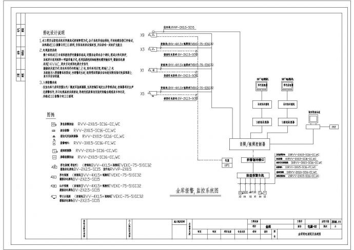 某金库电气CAD施工全套设计图_图1