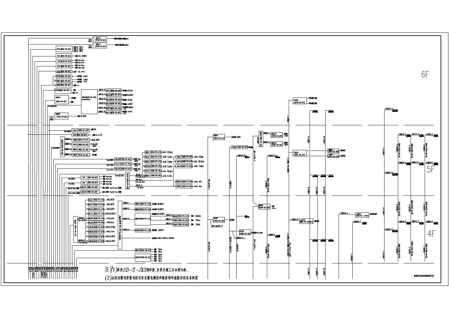 某商场照明动力CAD设计施工总接线图