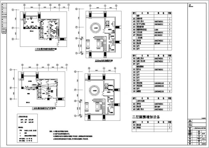 某餐厅厨房电气CAD设计施工详细图_图1