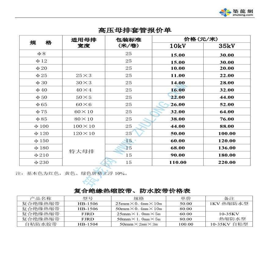 [上海]某公司电缆公开报价表（06-01-01）-图二