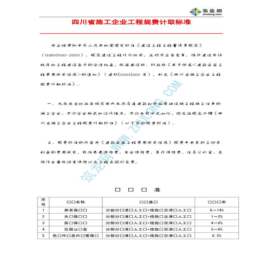 四川省施工企业工程规费计取标准文件