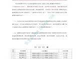 四川省施工企业工程规费计取标准文件图片1