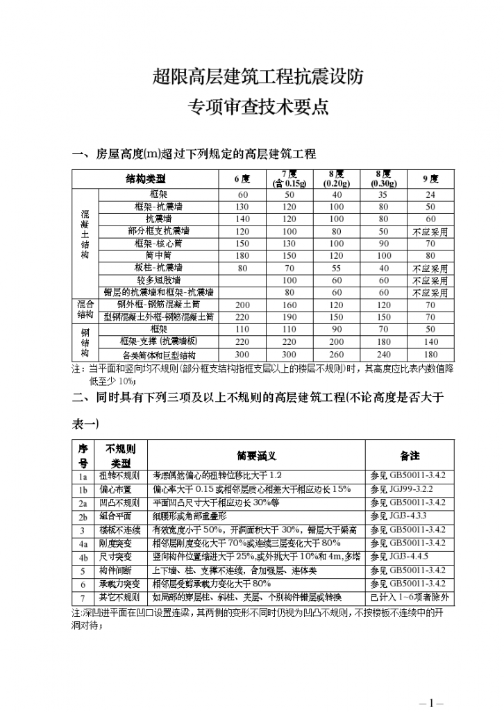 高层结构详细超限审查要点-图一