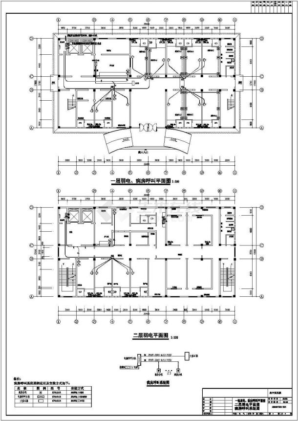某广西县级中医医院电气CAD全套设计图纸-图二