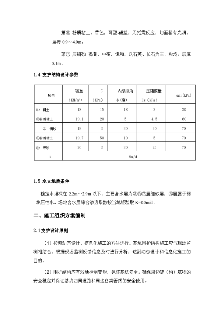 昌黎县基坑支护施工组织设计方案-图二