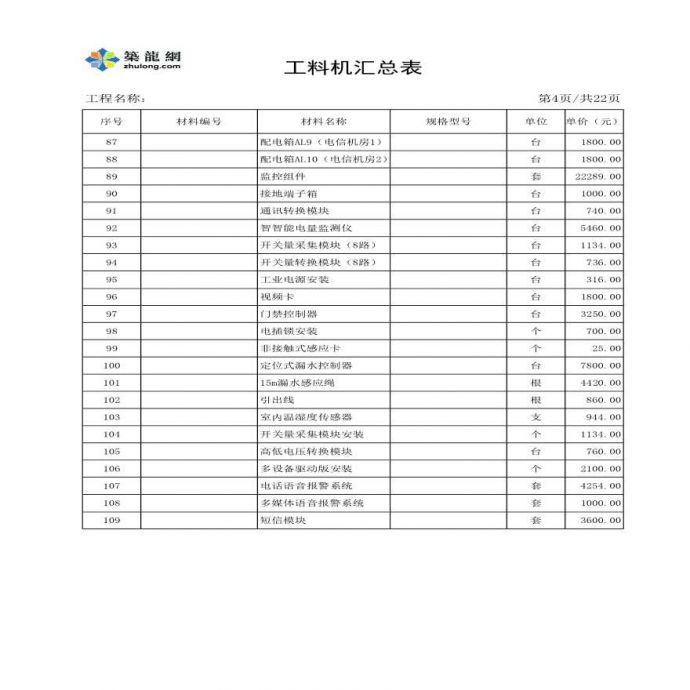 [广州]某会议中心会议区弱电材料投标价格表_图1