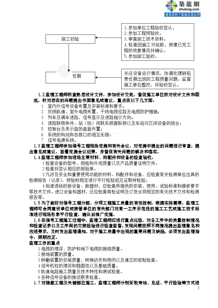 铁路信号通信电力工程监理质控措施-图二