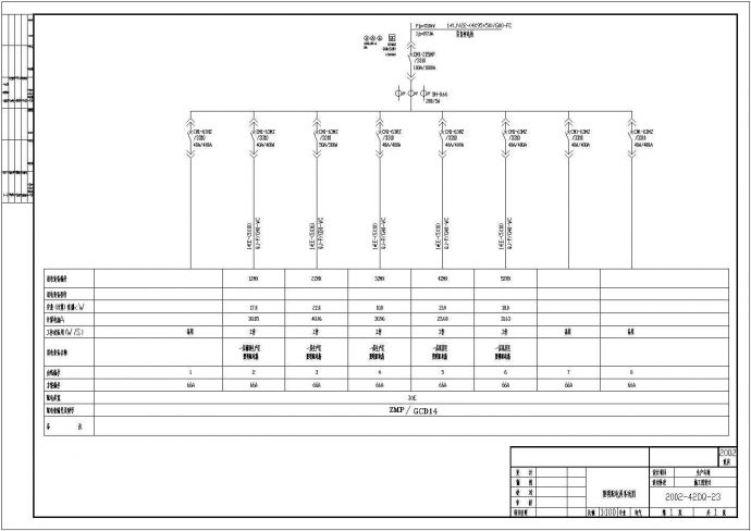 某车间配电CAD设计平面施工系统图_图1