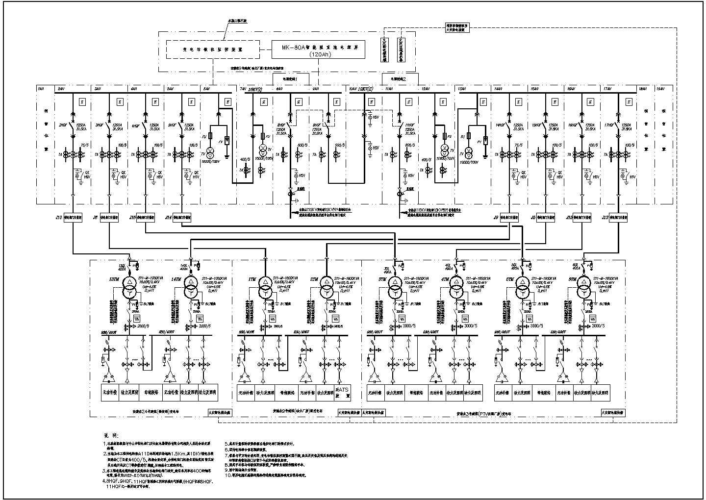 某全厂供电系统接线CAD设计原理图