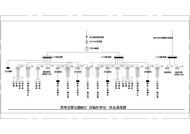 某电脑厂房工程临时用电平面图CAD-图二