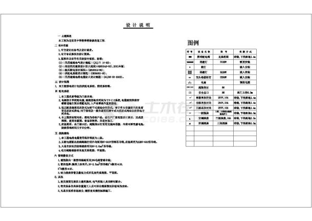 某中学改造工程CAD大样设计完整规划图-图一