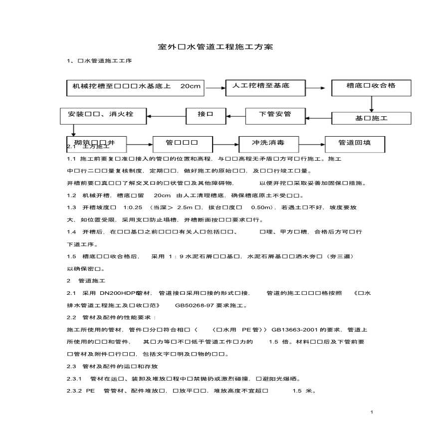 机械挖槽埋管室外给水工程施工方案-图一