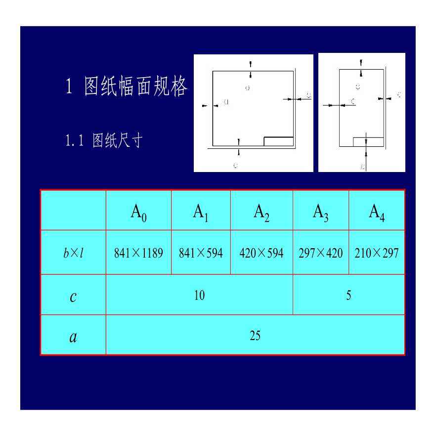 水利毕业设计—统一要求要点-图二