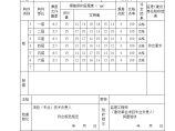 混凝土结构子分部工程结构实体钢筋保护层厚度验收记录图片1