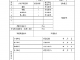 混凝土基础分部子分部工程验收记录图片1