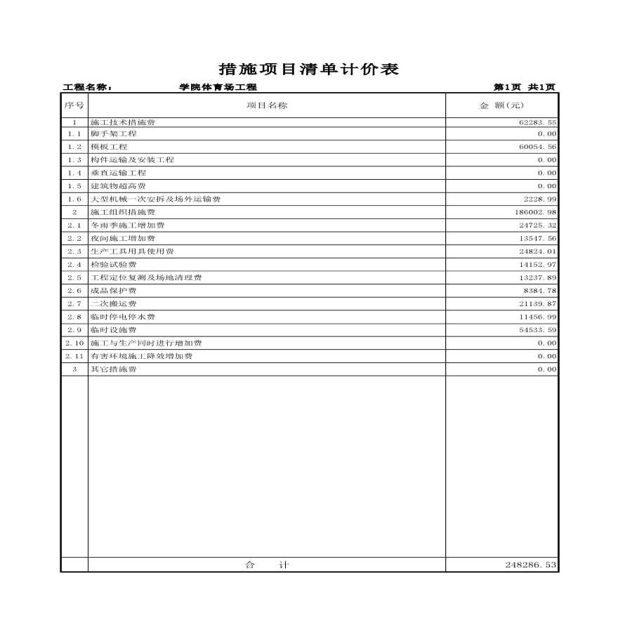 [河北]400米标准体育场工程量清单及预算