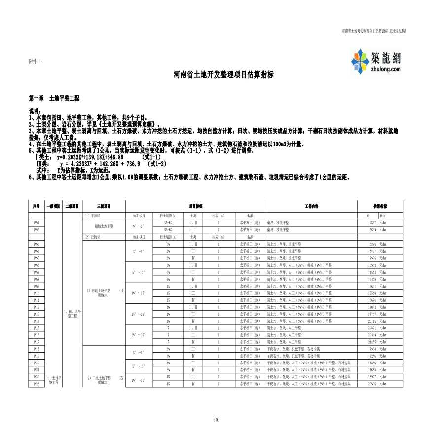 河南省土地开发整理项目估算指标