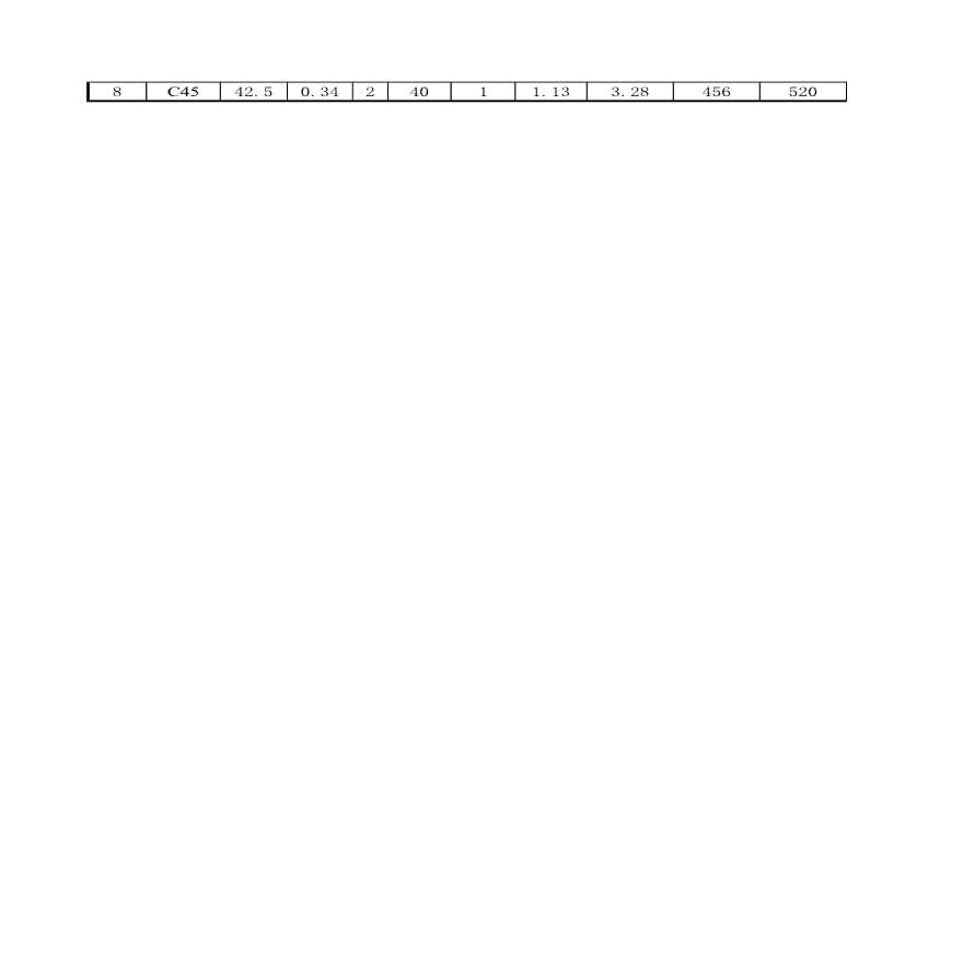 定额材料用量表及配合比表（概算定额附表）-图二