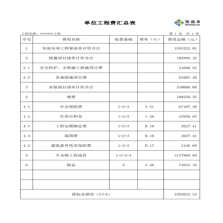 广东省各地级市建设工程计价程序及费用计算（2003年）-图一