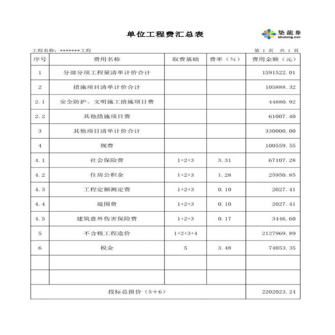广东省各地级市建设工程计价程序及费用计算（2003年）_图1