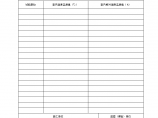 通风空调系统无生产负荷下的联合试运转及调试记录附表图片1