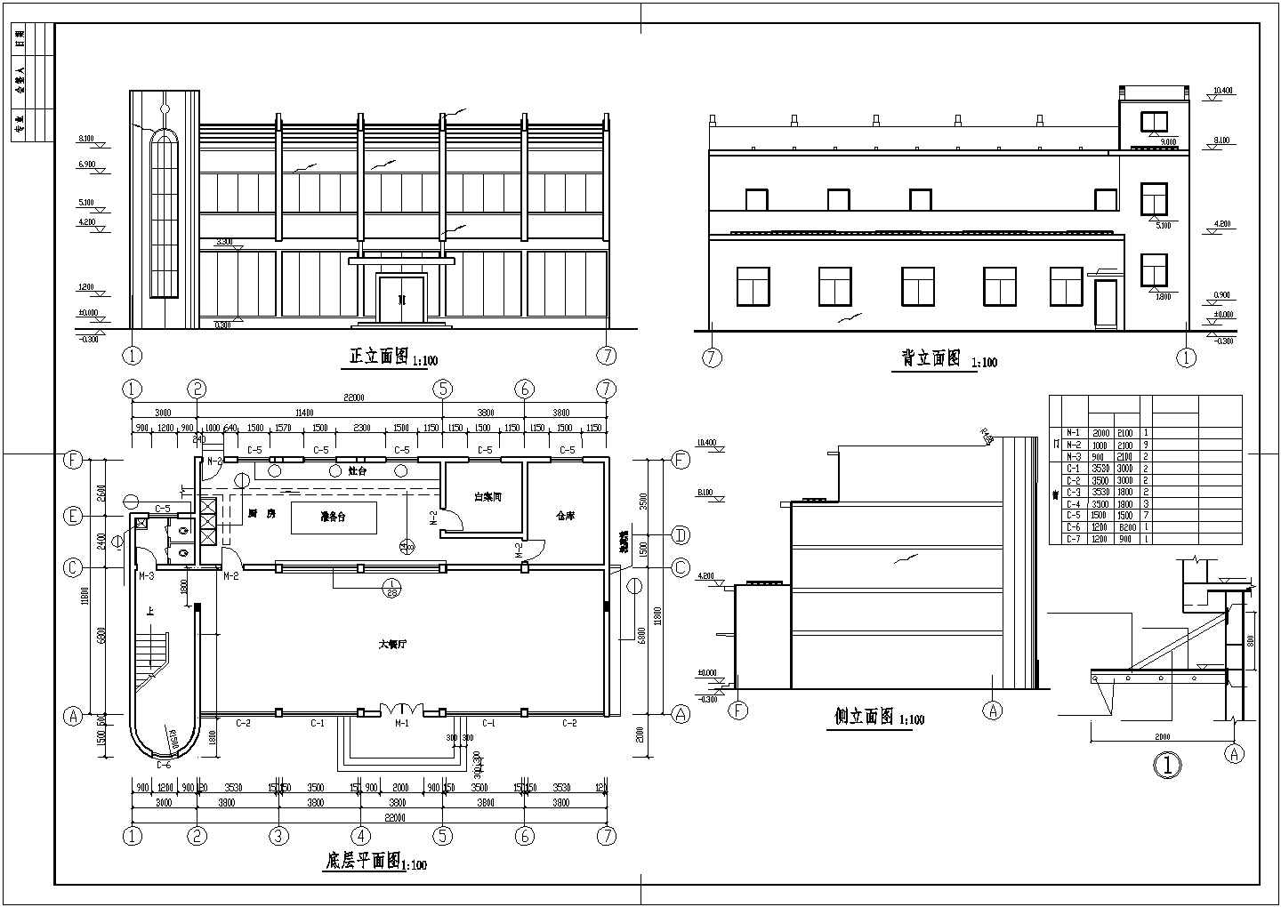 某老城区钢结构食堂建筑全套设计方案CAD图纸