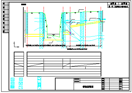 某地大型截污工程初步设计CAD纵断面设计图纸-图一
