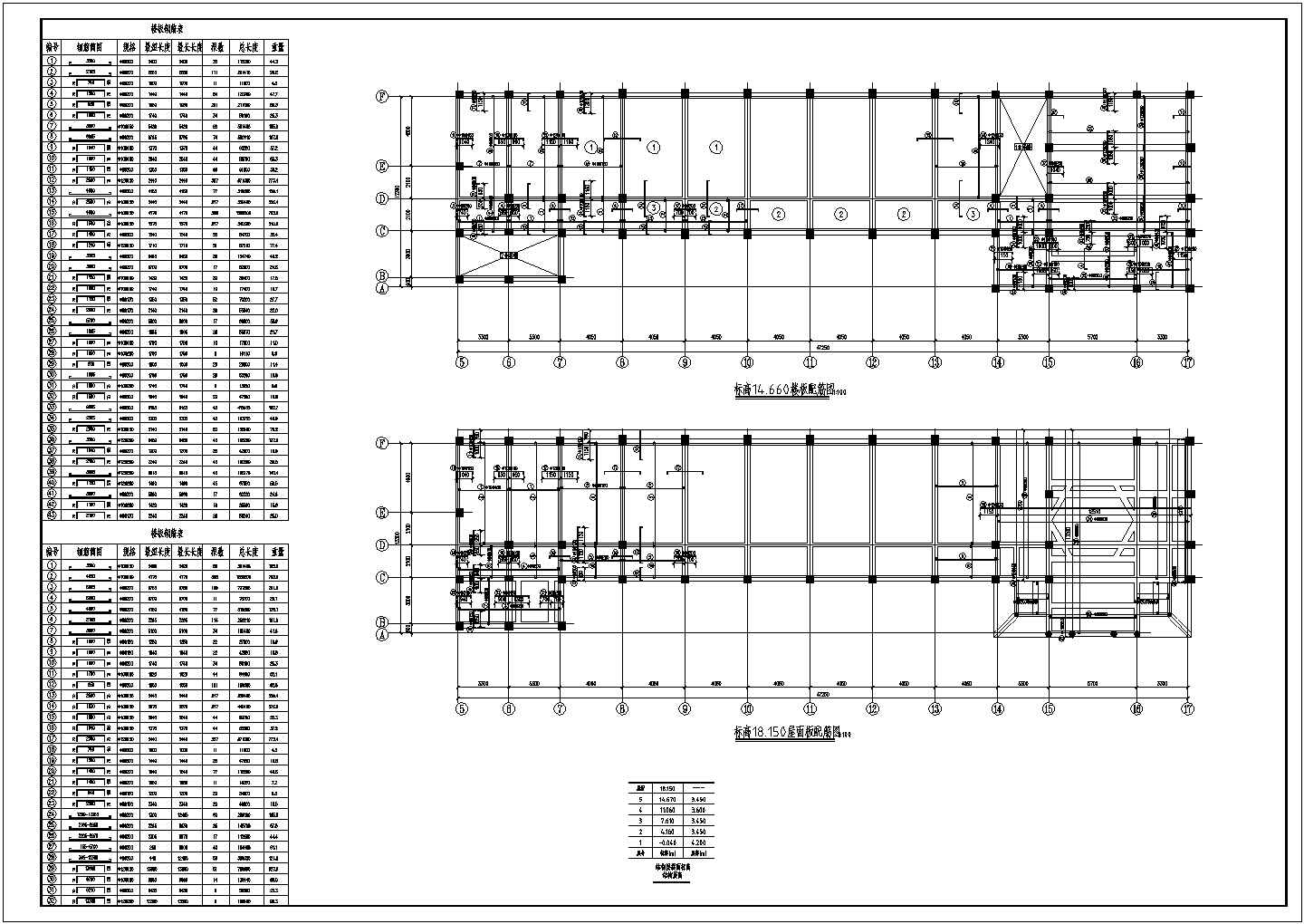 某安微六安市社保局办公楼工程结构CAD施工平面大样图