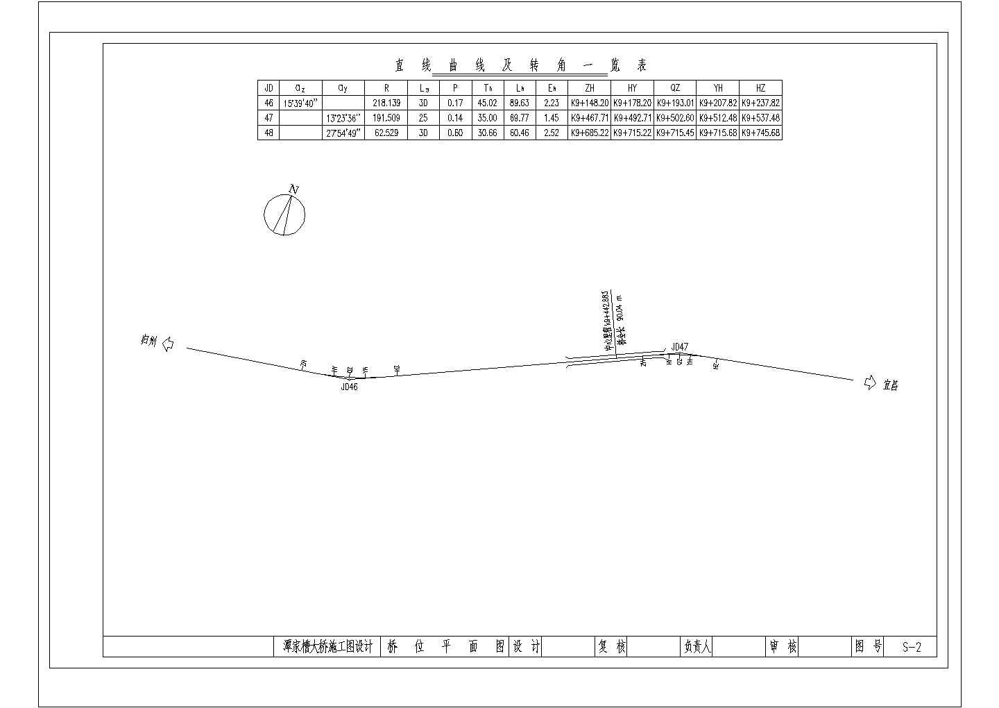 某县大桥1-50m箱形变截面悬链线肋拱桥位CAD平面图