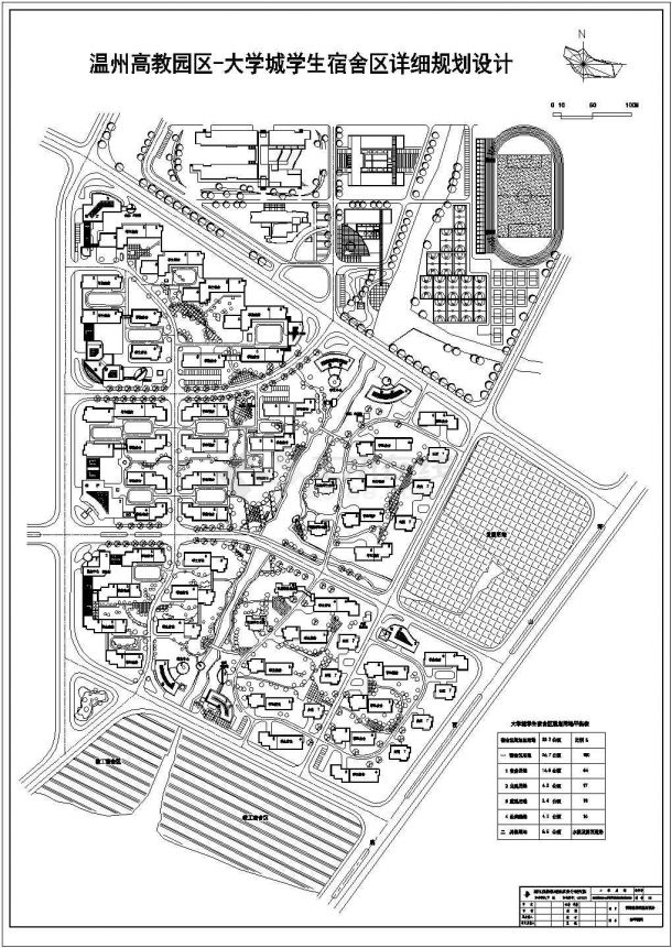 某大学城环境设计投标方案总平CAD节点全套图-图一