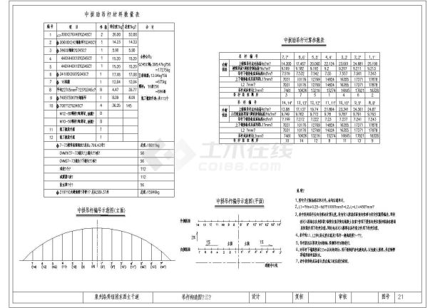 某大桥全套图纸51+80+51m钢管砼系杆拱桥吊杆CAD完整设计构造图-图一