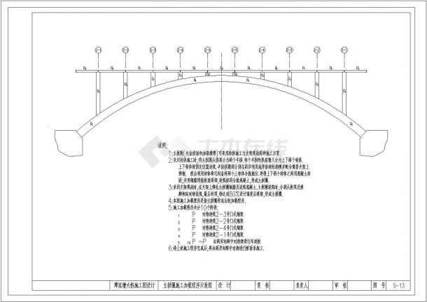 某县大桥1-50m箱形变截面悬链线肋拱主拱圈施工加载程序CAD示意图-图一