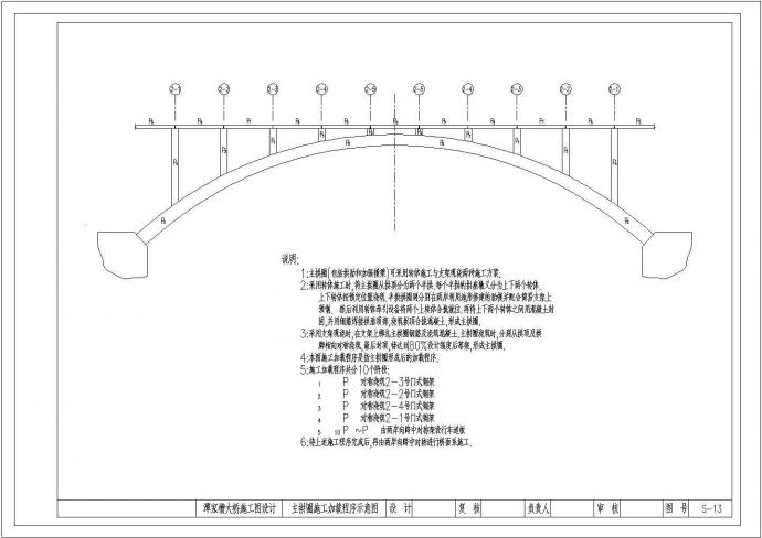 某县大桥1-50m箱形变截面悬链线肋拱主拱圈施工加载程序CAD示意图_图1