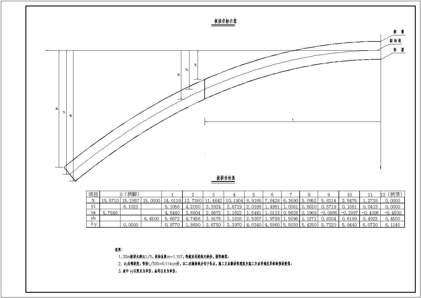 某195米钢管系杆拱CAD节点全套完整图