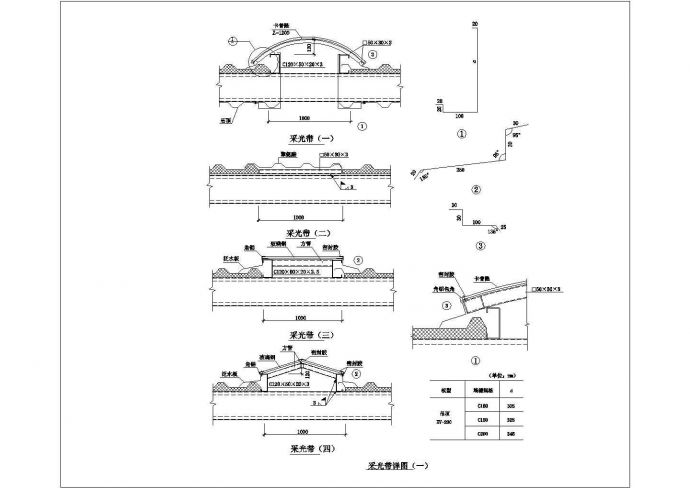 某采光带CAD构造完整设计详图_图1