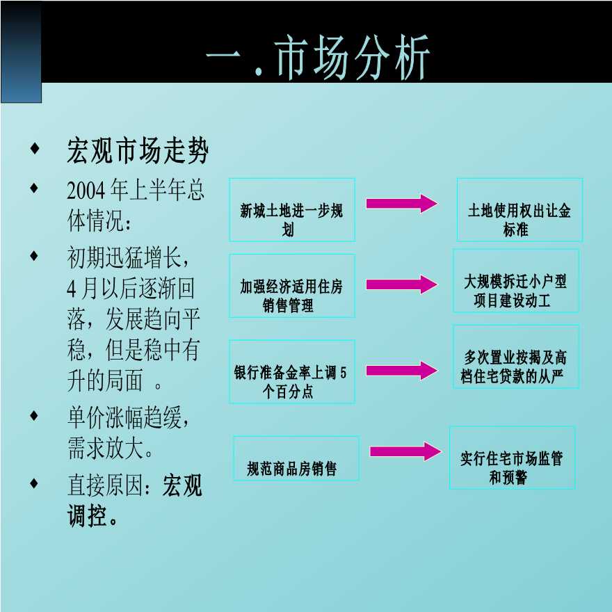 [武汉]房地产项目营销策划方案（109页）-图二