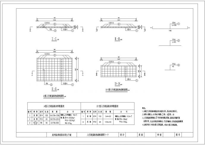 某大桥全套图纸51+80+51m钢管砼系杆拱桥人行道盖板构造配筋图CAD完整节点图_图1