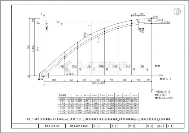 某35＋120＋35＝190m三跨钢管系杆拱桥吊点座标图CAD构造节点图-图一