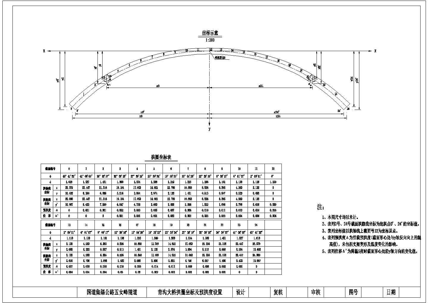 某孔跨1-50m石拱桥全部图纸拱圈坐标CAD构造平立面设计图