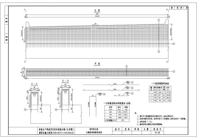 某河特大桥主跨130米钢管拱主墩垫块钢筋构造CAD节点详细设计图_图1