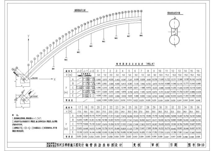 某河玉带桥1-72米中承式钢管拱拱肋坐标CAD构造平面设计图_图1