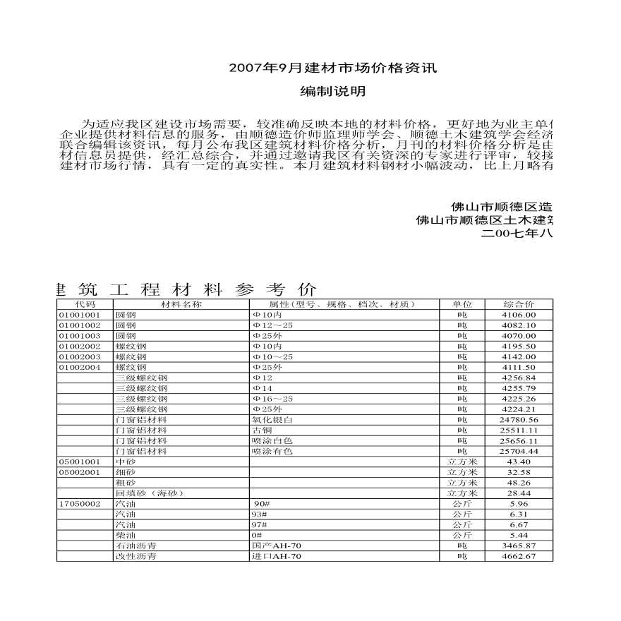 佛山市顺德区2007年9月建筑程材料参考价-图一