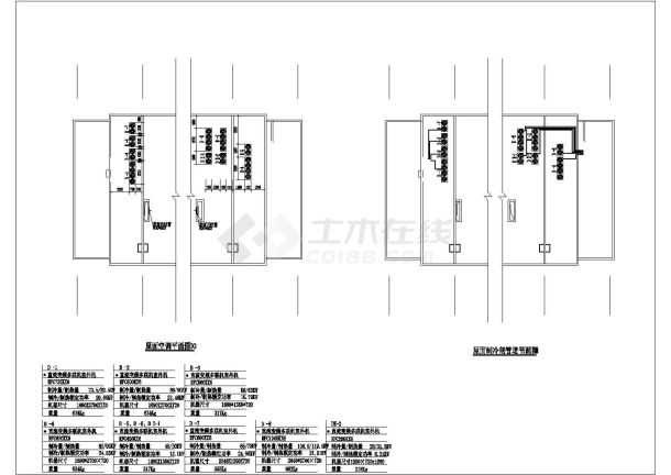 某多层配送中心空调及防排烟系统平面设计cad施工图-图一