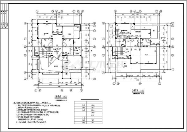 南宁市某小区600平米3层框混结构高档别墅建筑设计CAD图纸（带阁楼层）-图二