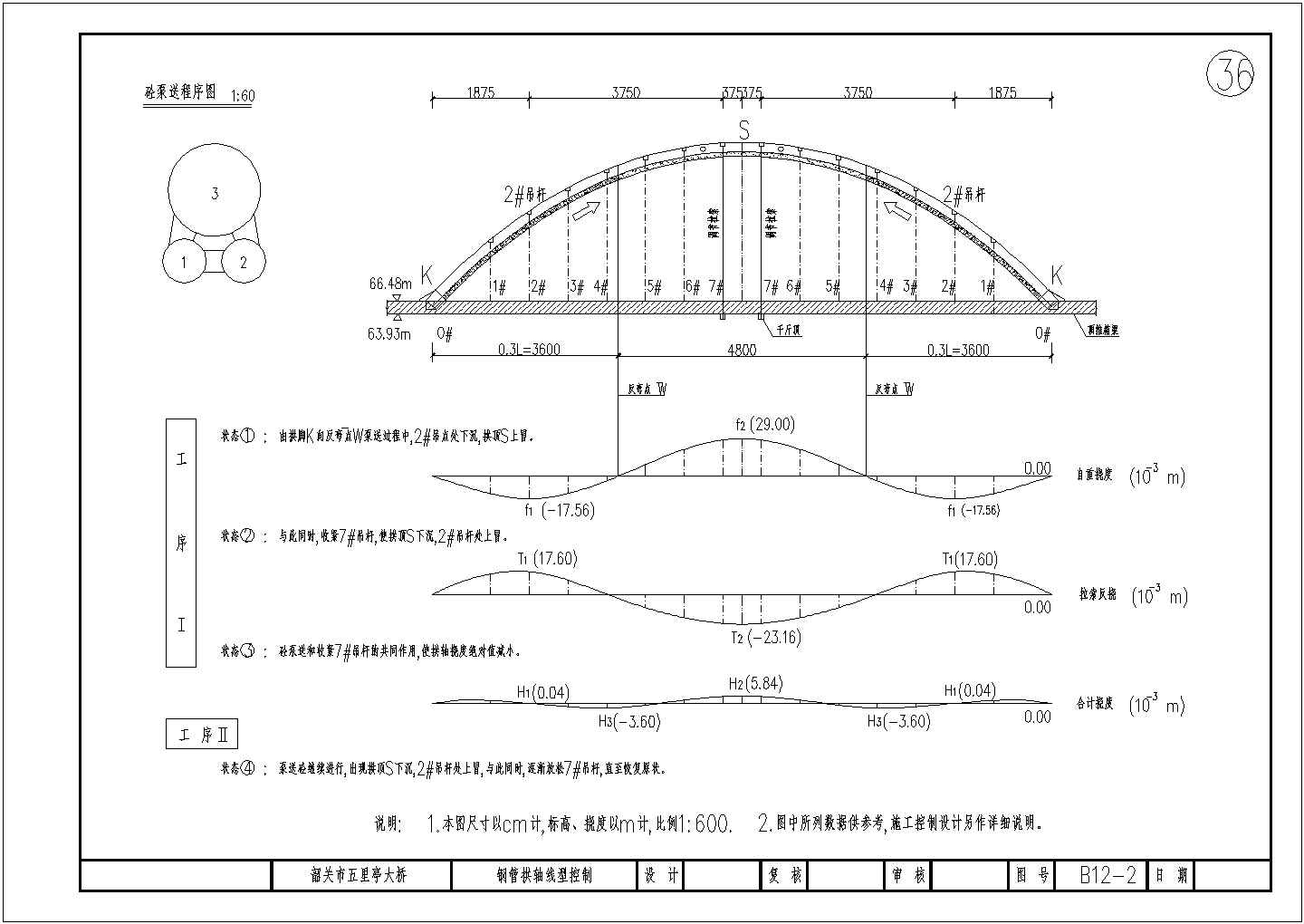 某35＋120＋35＝190m三跨钢管系杆拱桥砼泵送CAD设计方案
