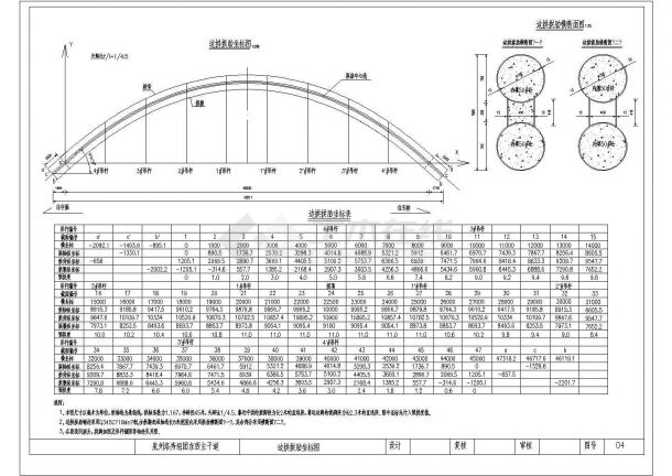 某大桥全套图纸51+80+51m钢管砼系杆拱桥边拱拱肋坐标图CAD大样设计图-图一