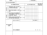 某工程建筑物等电位联结检验批质量验收记录表图片1