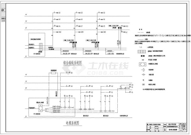 新会体育馆弱电施工图设计1-图一