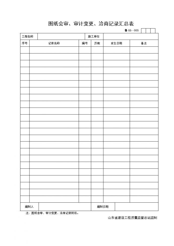 图纸会审、审计变更、洽商记录汇总表_图1